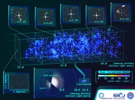 ギャラクシー ワンセグ対応 機種：宇宙の彼方で受信する未来のテレビ