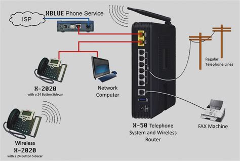 機内モード ライン電話 - デジタル時代の接続と切断の狭間で